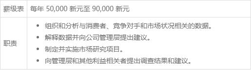 勞務中介公司聯(lián)系方式