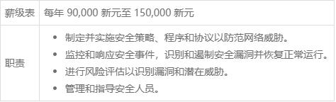 勞務中介公司聯(lián)系方式