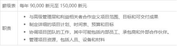 勞務中介公司聯(lián)系方式