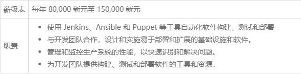 勞務中介公司聯(lián)系方式