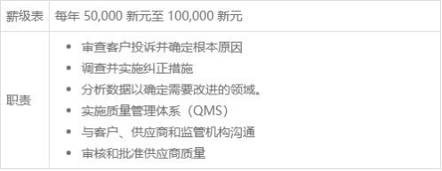 勞務中介公司聯(lián)系方式