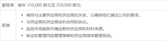 勞務中介公司聯(lián)系方式