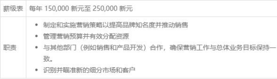 勞務中介公司聯(lián)系方式