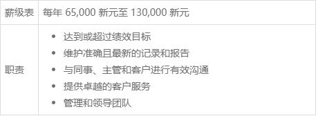 勞務中介公司聯(lián)系方式